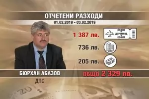 Депутати са пътували за изложение и до Дортмунд