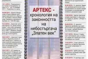 "Артекс" ще обжалва спирането на строежа на "Златен век"