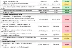 Политиците и чиновниците са големият риск за плана за възстановяване 