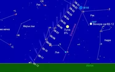 Имаме уникален шанс да видим кометата Нишимура