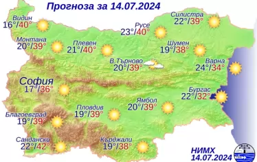 Внимание - над 40 градуса днес!